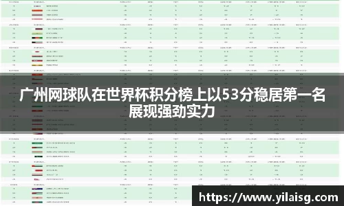 广州网球队在世界杯积分榜上以53分稳居第一名展现强劲实力